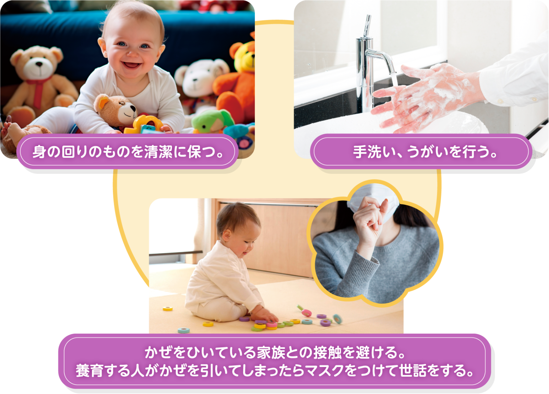 身の回りのものを清潔に保つ。手洗い、うがいを行う。かぜをひいている家族との接触を避ける。養育する人がかぜを引いてしまったらマスクをつけて世話をする。